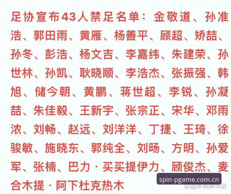 pg电子登录必备 pg电子登录必备:足协第三批禁足名单深度解读教程